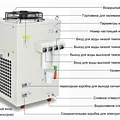 Превью 2