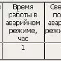 Превью 2