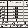 Превью 2