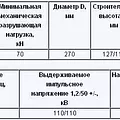 Превью 2