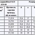 Превью 2