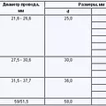 Превью 2