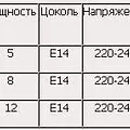 Превью 2