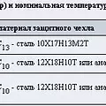 Превью 2