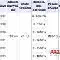 Превью 2