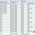 Превью 2