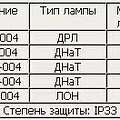 Превью 2