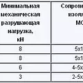 Превью 2