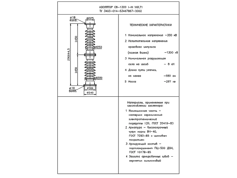 Изоляторы опорные стержневые C8-1300 I-М УХЛ,Т1(П8I, П17I)