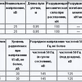 Превью 2