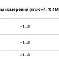 Превью 5