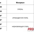Превью 3