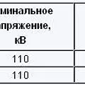 Превью 2