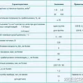 Превью 2