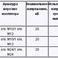 Превью 2