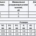 Превью 2