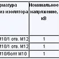 Превью 2