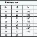 Превью 2