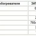 Превью 2