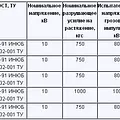 Превью 2
