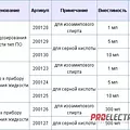 Превью 2