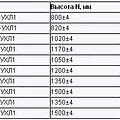 Превью 2