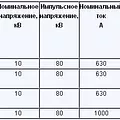 Превью 2