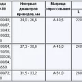 Превью 2