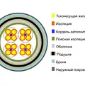 Превью 2