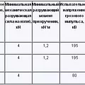 Превью 2