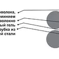 Превью 2