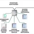 Превью 2