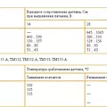 Превью 2