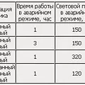 Превью 2