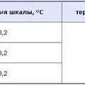 Превью 2