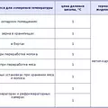 Превью 2