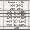 Превью 2