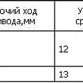 Превью 2