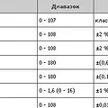 Превью 2