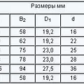 Превью 2