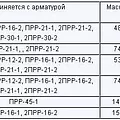 Превью 2