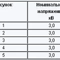 Превью 2