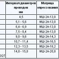 Превью 2