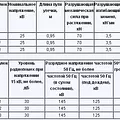 Превью 2