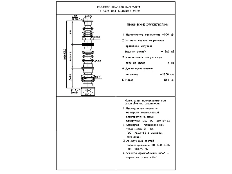 Изоляторы опорные стержневые C8-1800 II-М УХЛ,Т1(П8II,П17II, П32II)