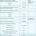 Превью 2