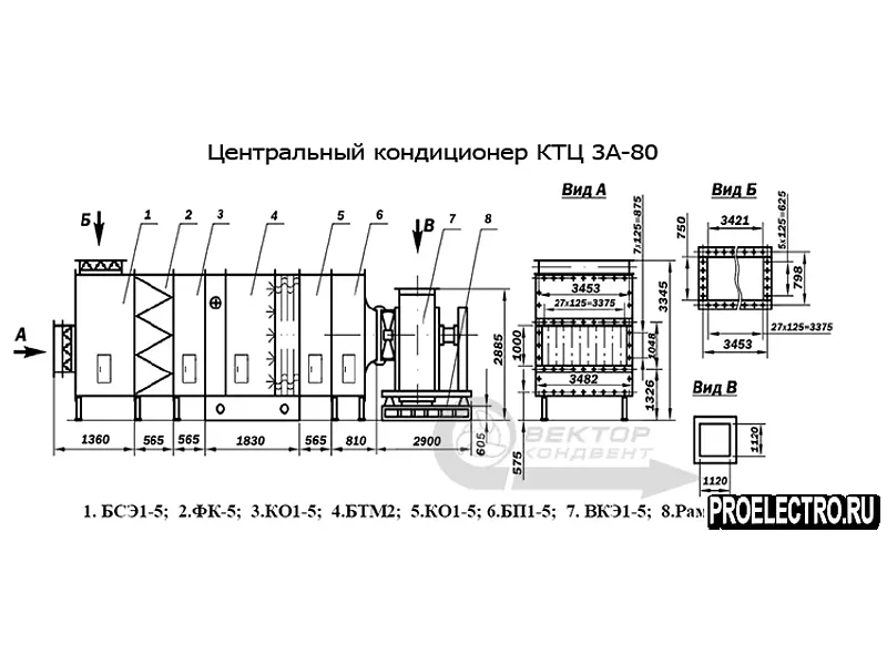 Кондиционеры центральные КТЦ-3А промышленные