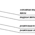 Превью 2