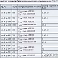 Превью 2