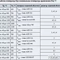 Превью 2